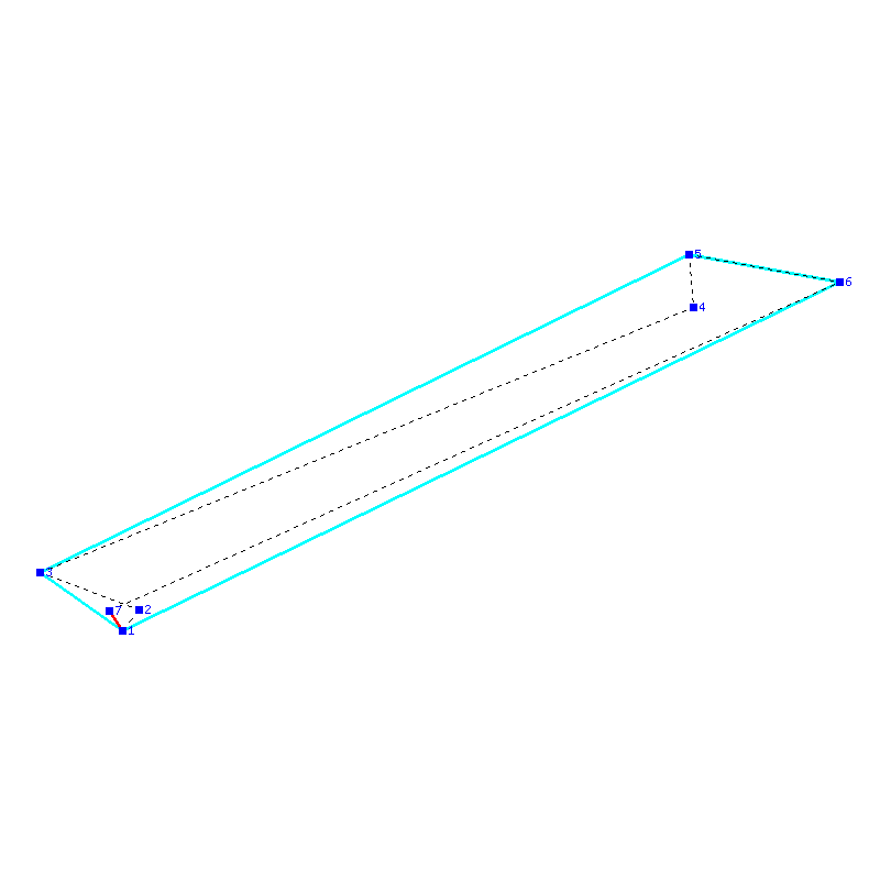 Flugauswertung